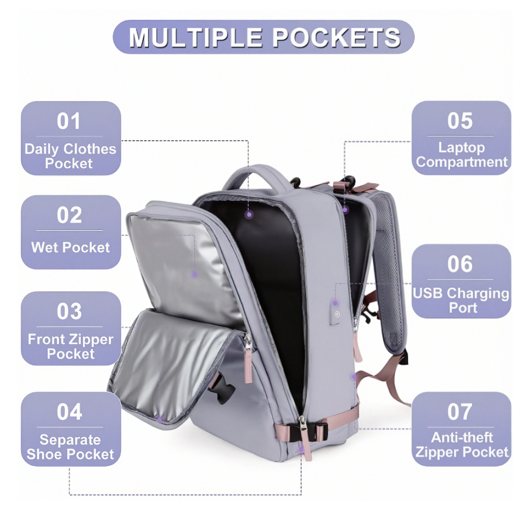 Pacaroo Trail Pack organised travel backpack storage